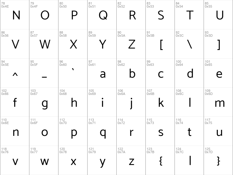 Download Free Catamaran Font Free Catamaran Regular Ttf Regular Font For Windows