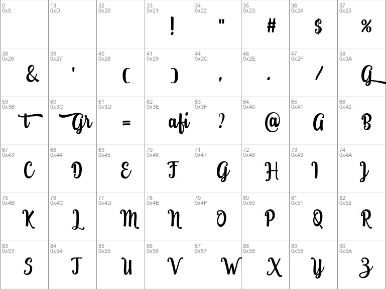 Download Free Download Free Grafiteg Free Font Free Grafiteg Free Otf Regular Font For Windows Fonts Typography