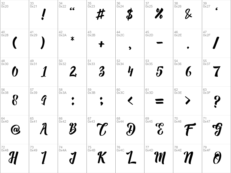 Download Free Download Free Megalia Font Free Megalia Ttf Regular Font For Windows Fonts Typography