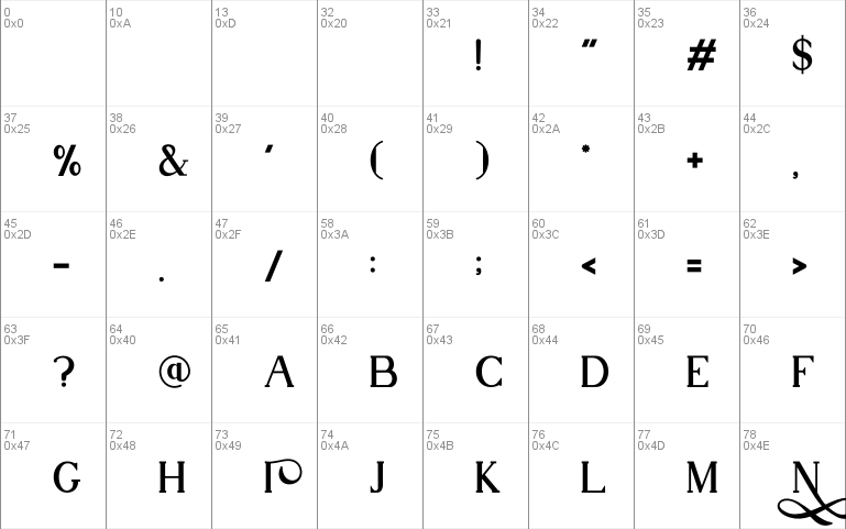 Nuri Free font