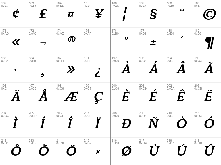 Quantik Font