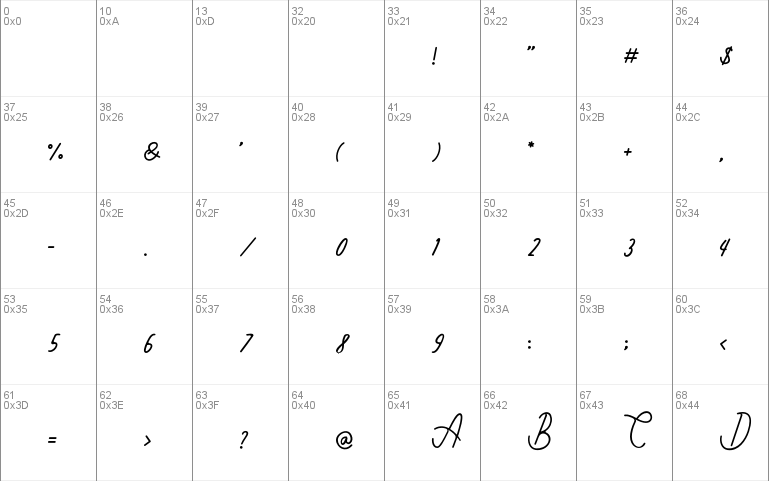 Simbok Pudjie font