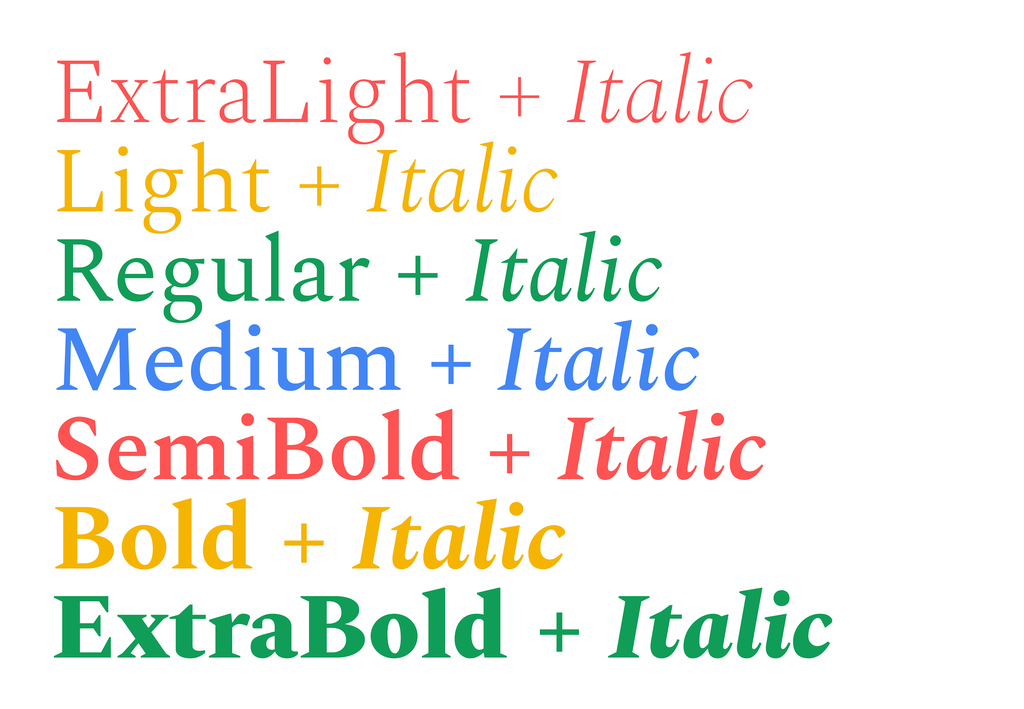 Spectral font