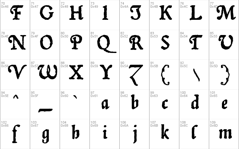 zai Januszowski Character 1594 font