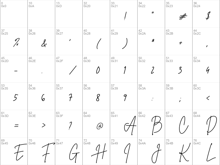 Download free Brittany Signature font, free BrittanySignature.otf ...