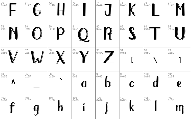 Brunella font