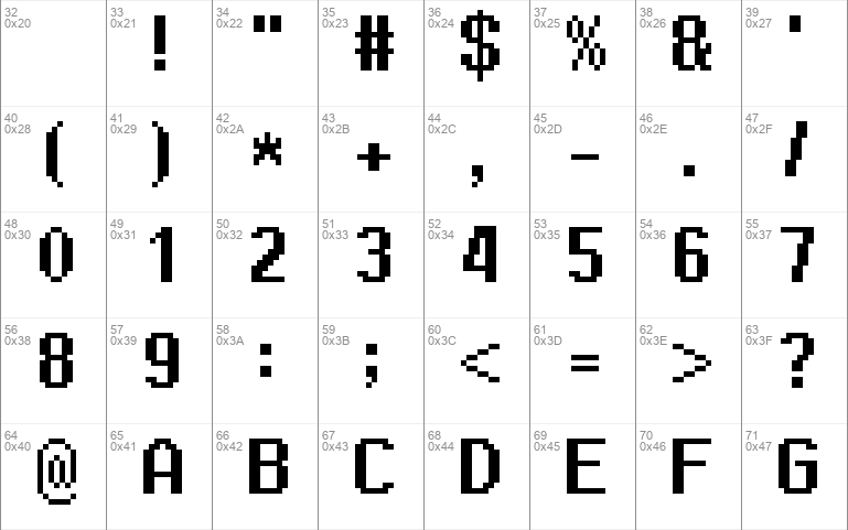 Generic Mobile System Nuevo font