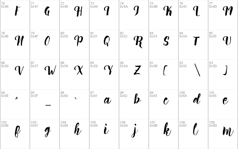 Perrota Typeface font
