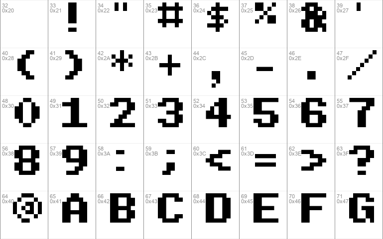 Pixel Sans Serif Condensed font