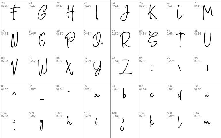 Prily font