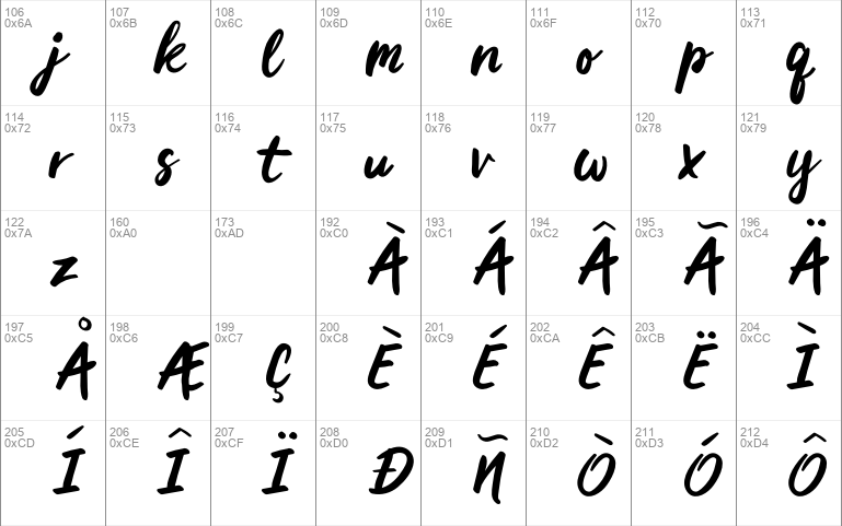 Artelis Free font