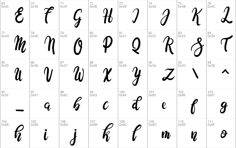 Cocolatte font