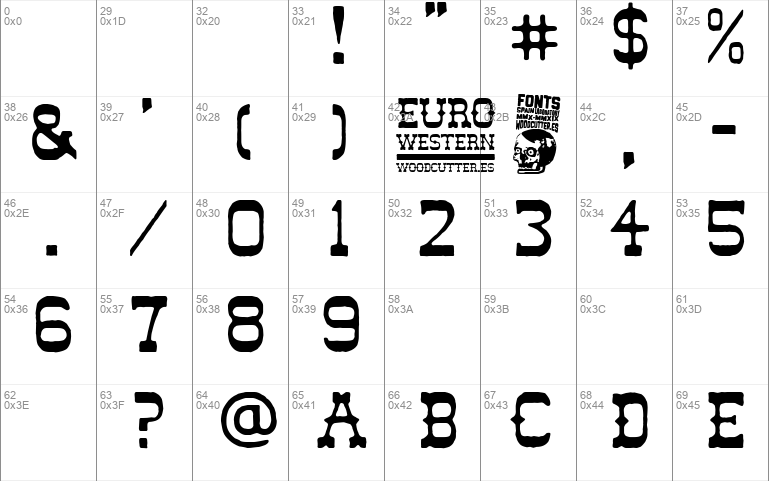 Euro Western font