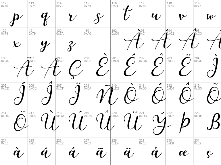 Download Free Martinesse Font Free Martinesse Otf Regular Font For Windows