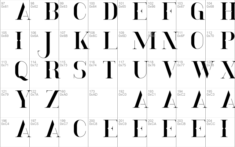 Momentus font