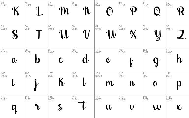 nalytha font