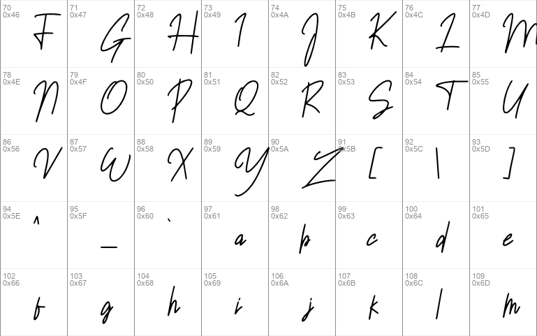 Sansitype Script font