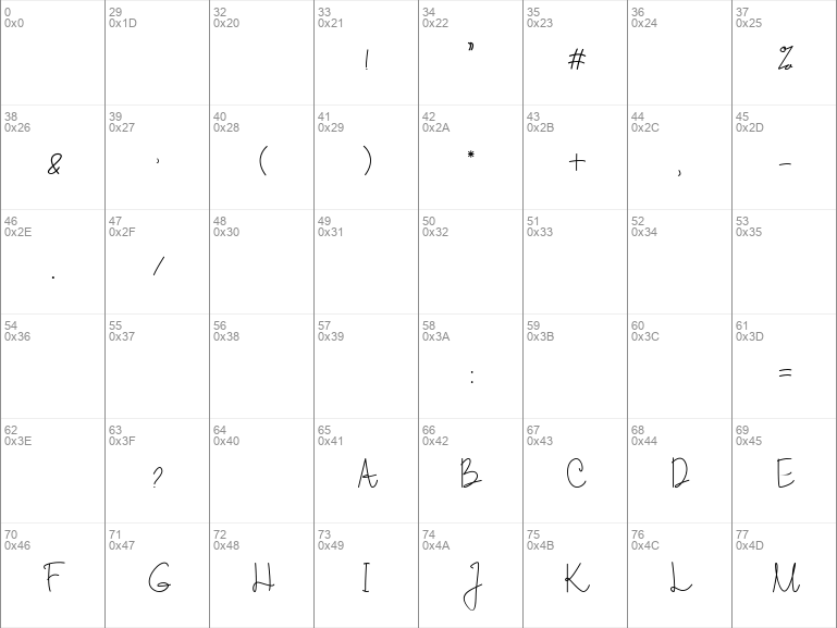 Download Free Download Free Struggling Font Free Struggling Ttf Regular Font For Windows Fonts Typography