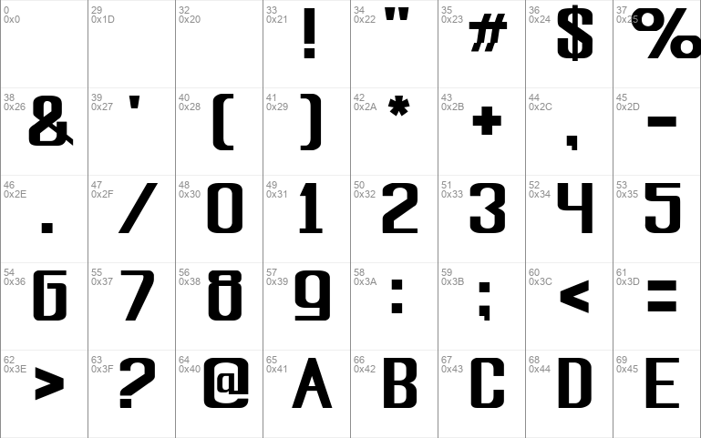 BIOSI font