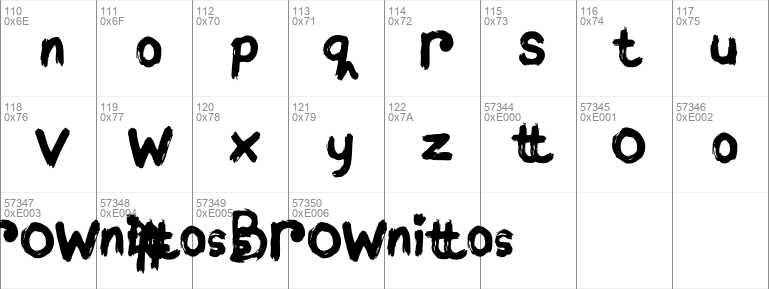 Brownittos font