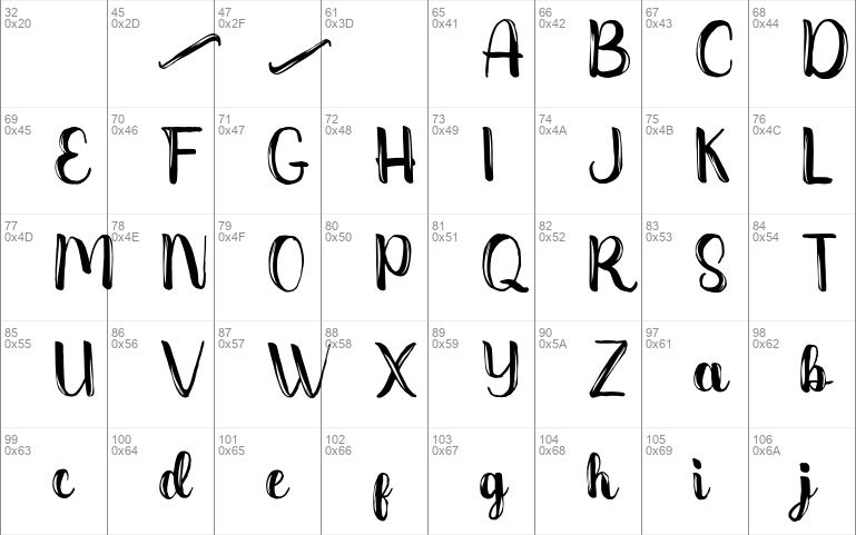 Dentanx font