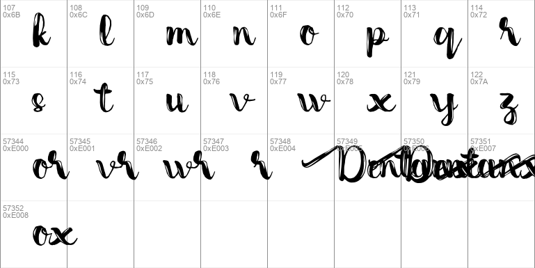 Dentanx font