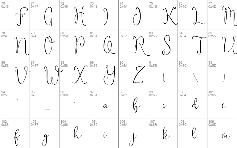 Notalistic font