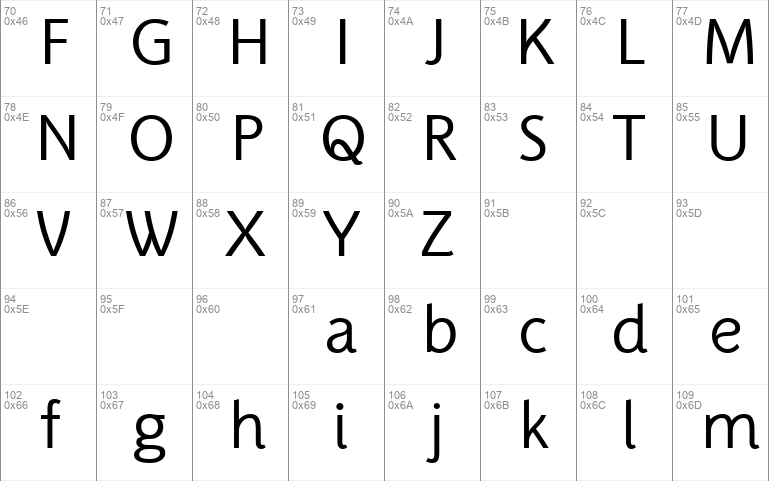 Pragnea Demo font