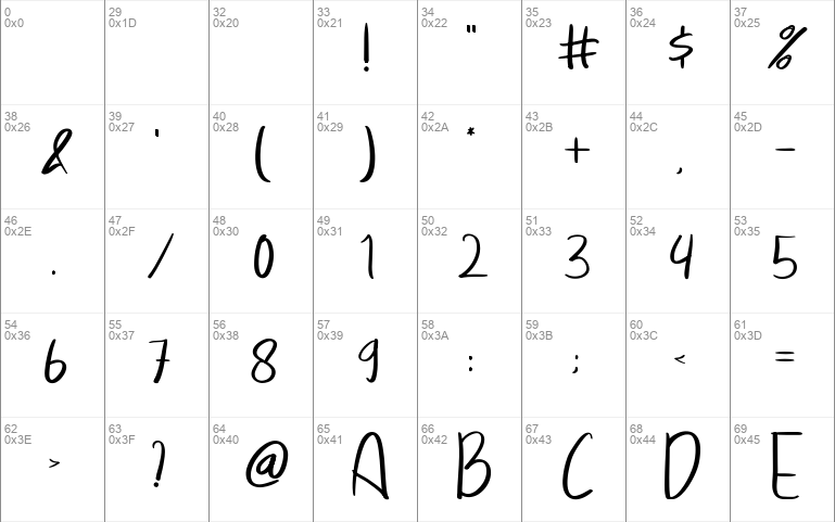 Sayangable font