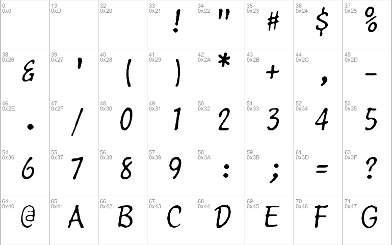 Selectric Script font