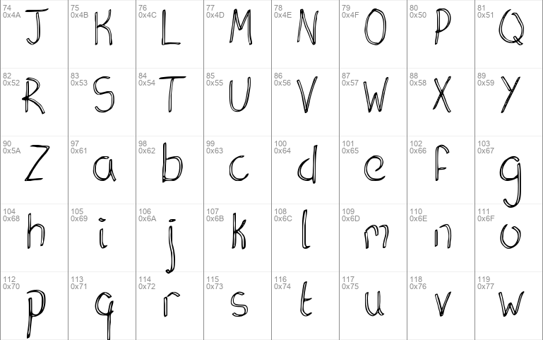 The Ribbon Line font