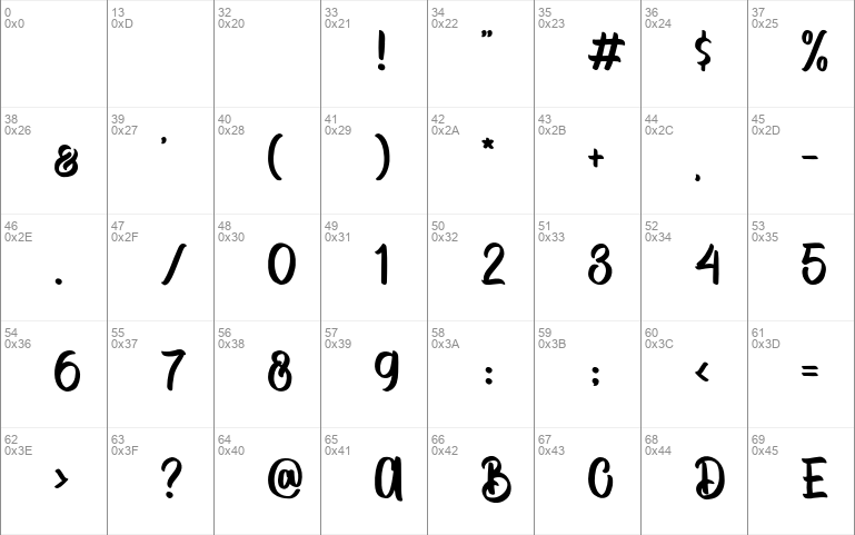 Vector Type font