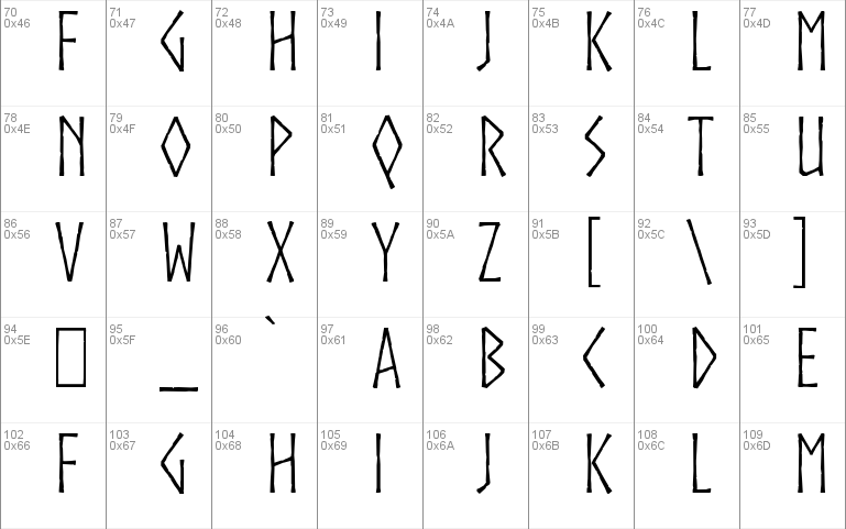 Norse font