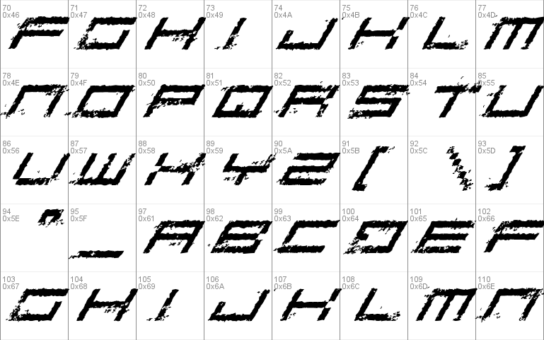 Rusting Robotica font
