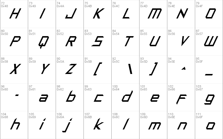 Synthetic Sharps font