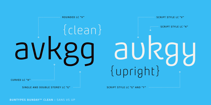 Bunday Clean font
