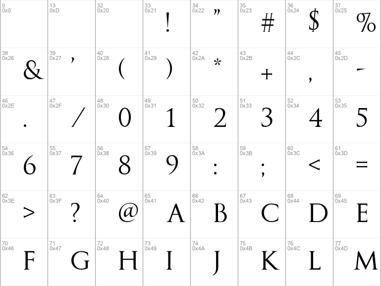 Download free Hadrian font, free Hadrian.otf Regular font for Windows