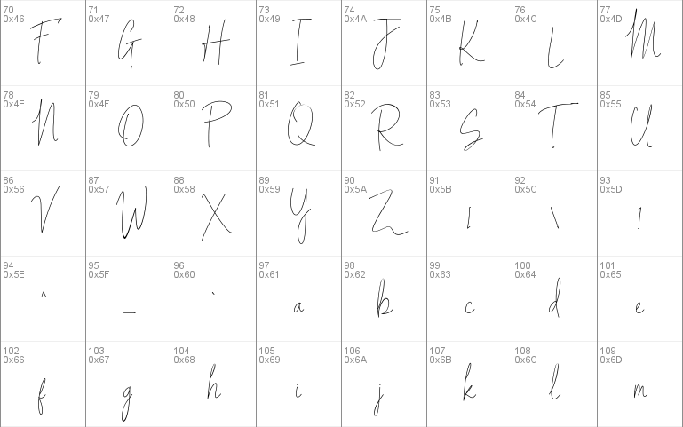 Indesign Signature font