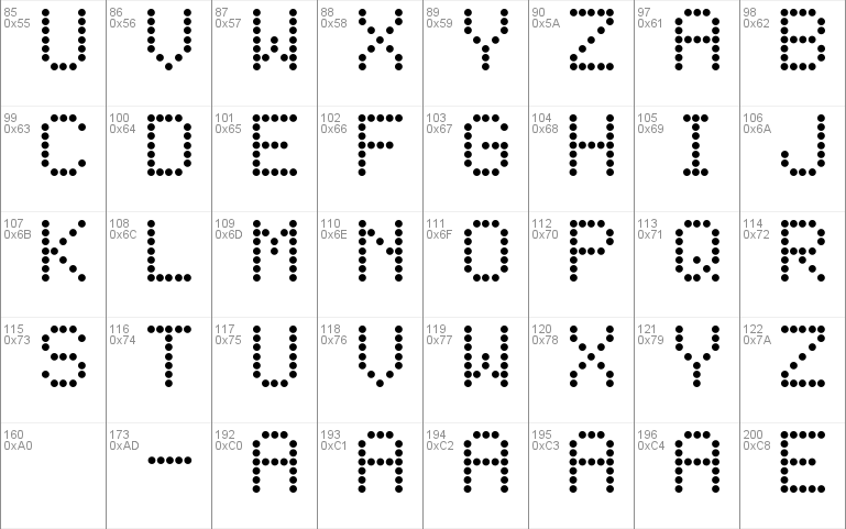 LED Dot-Matrix font