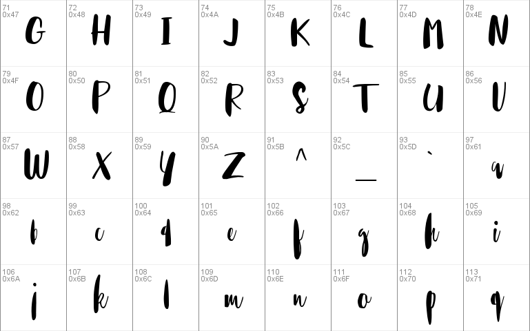 Mythbuster font