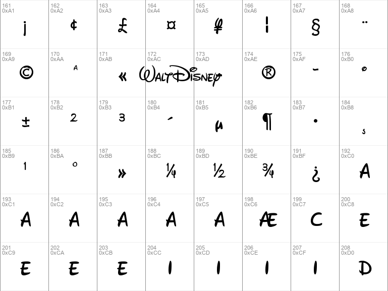 disneyland font for mac