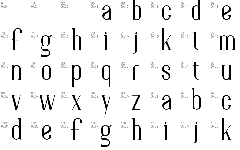 Aila font