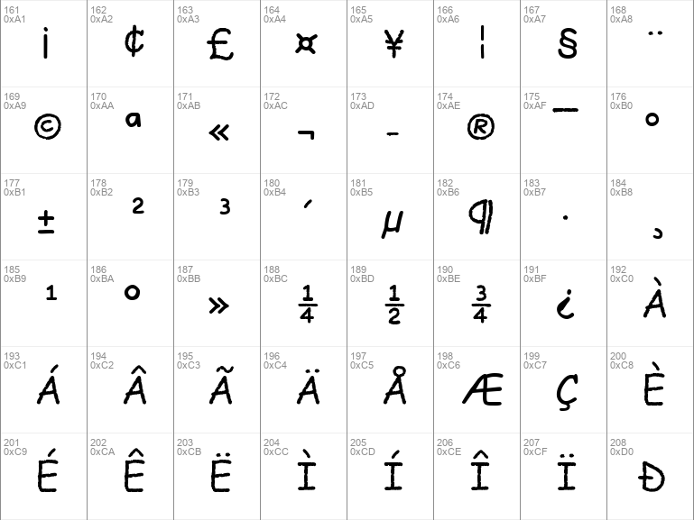 comic papyrus font generator