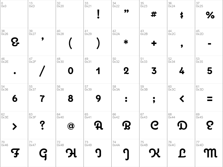 Coquette font for mac