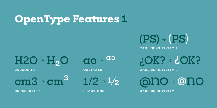 Publica Slab font