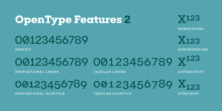 Publica Slab font