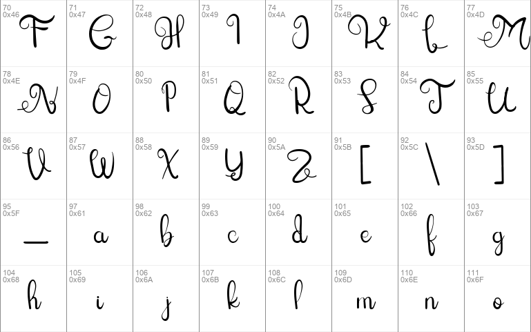 Lettering Script font