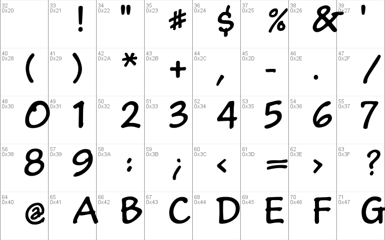 P22Kaz font