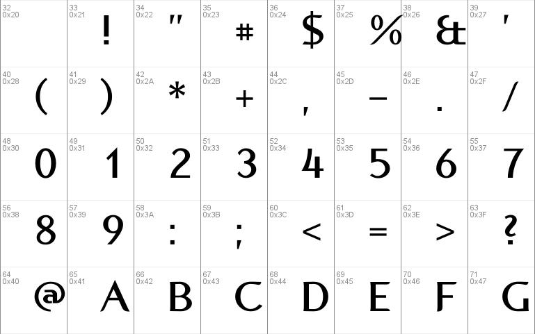 P22Spiggie-Bold font