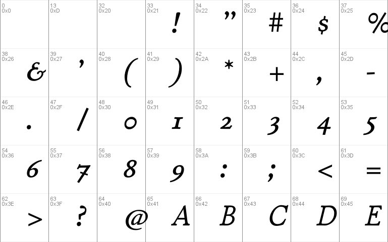P22StickleyProCaption-Italic font